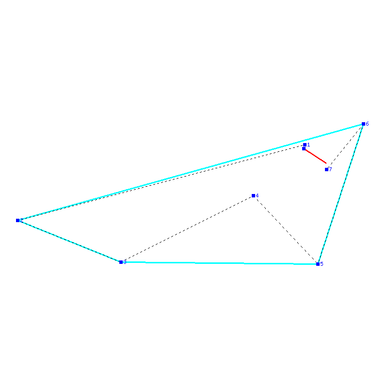 Flugauswertung